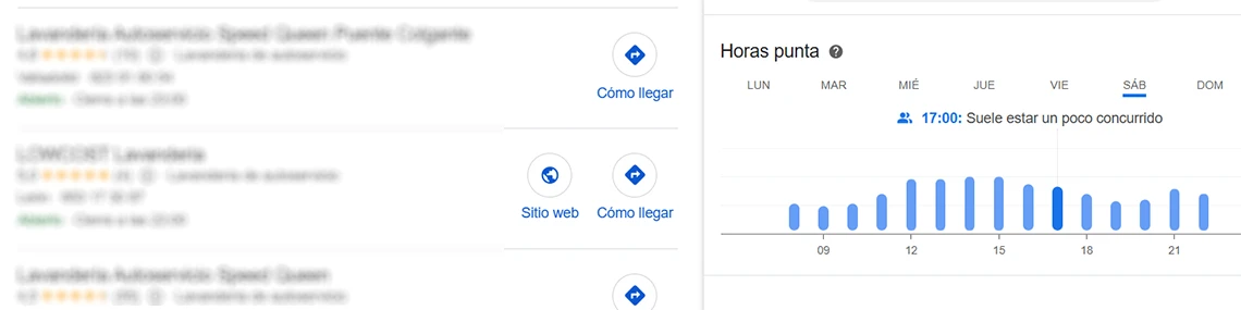 cómo lavar ropa viajando afluecia google lavanderia copia